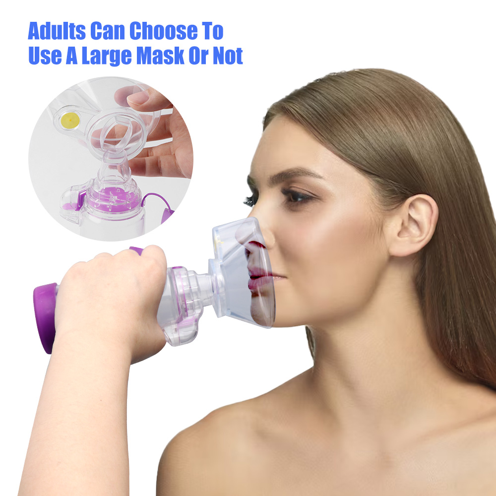 Tragbare Inhalator Tasse Unive – Nebulizer Machine Bewertung und Preis
