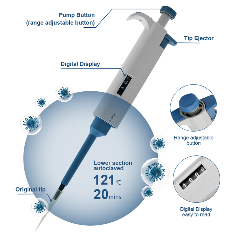Westtune Laborpipette, Kunstst – Medical Laboratory Scientist Bewertung und Preis